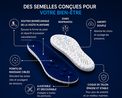 Semelles de Massage Acupression — Soulagement Immédiat des Pieds Fatigués